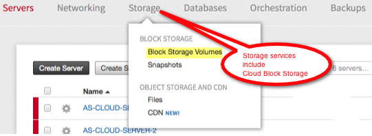 The Storage group includes Cloud Block Storage.